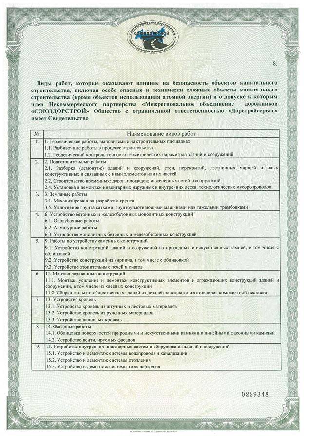 Лицензия